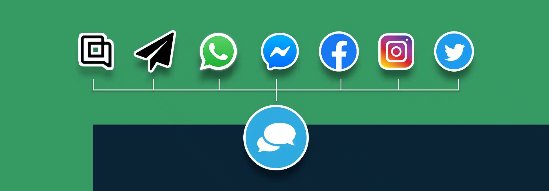 10 Strategies to maximize SMB marketing with social media integration