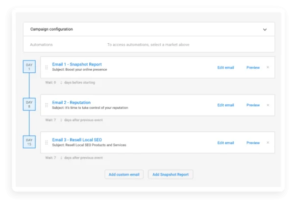 Vendasta campaign automation workflow