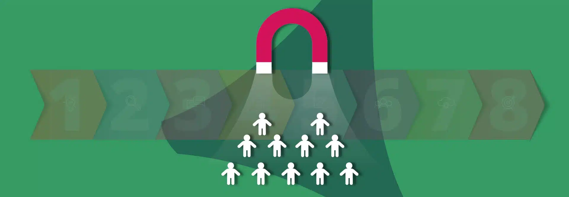 The-8-Critical-Phases-in-the-Lead-Generation-Process-blog-FI The-8-Critical-Phases-in-the-Lead-Generation-Process-blog-FI