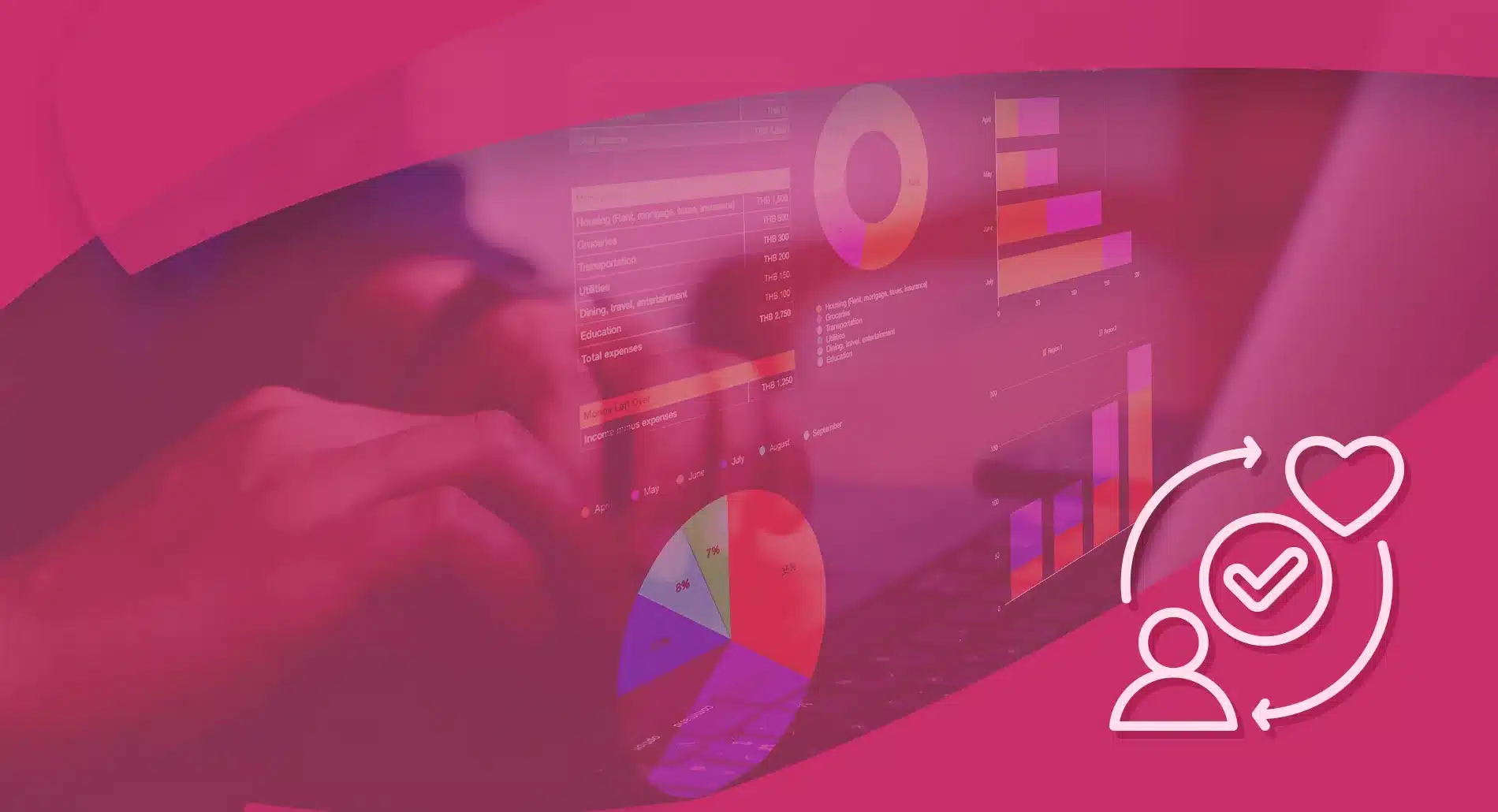 CRM KPI