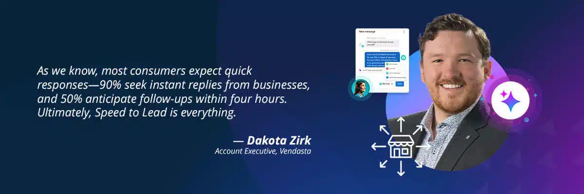 Consumer expectations for quick business responses. Dakota Zirk.