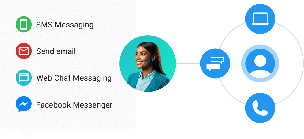 Messaging options with a smiling woman’s portrait.
