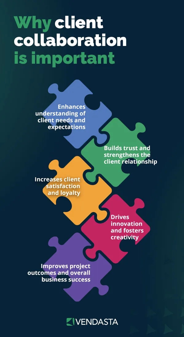 ai-workflow-automation-client-collaboration-vendasta