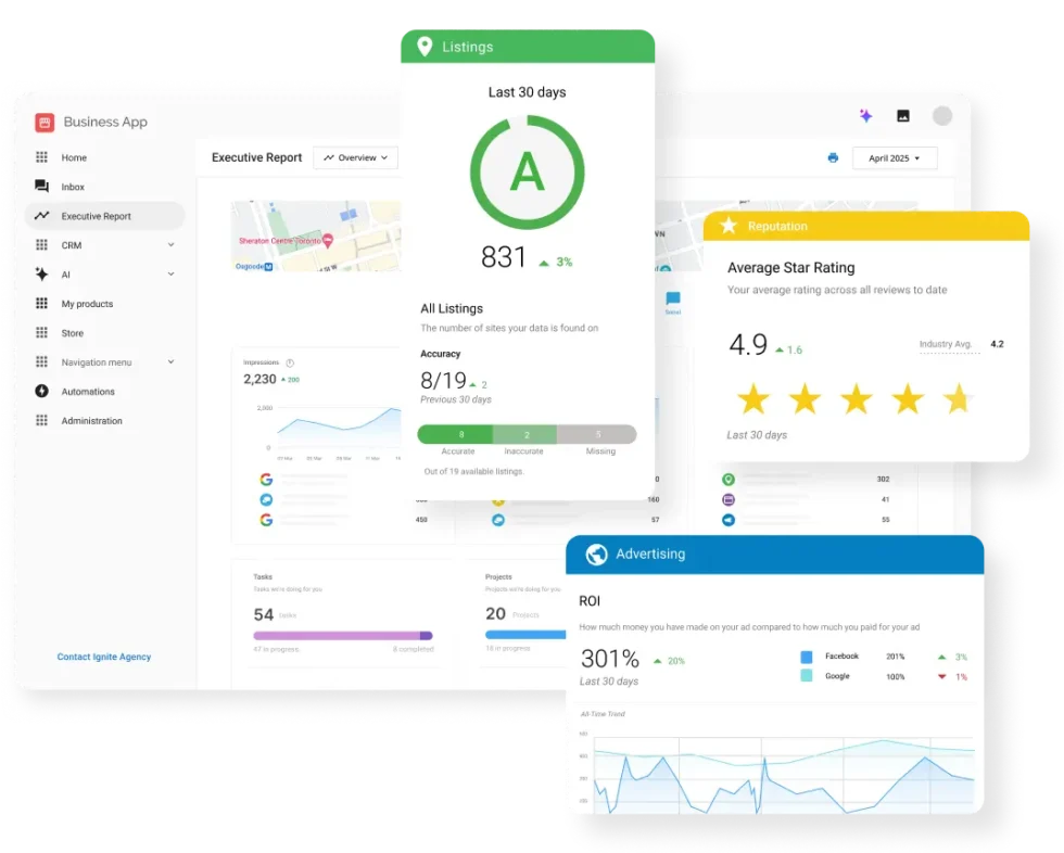 Customer journey management: Vendasta's Executive Report