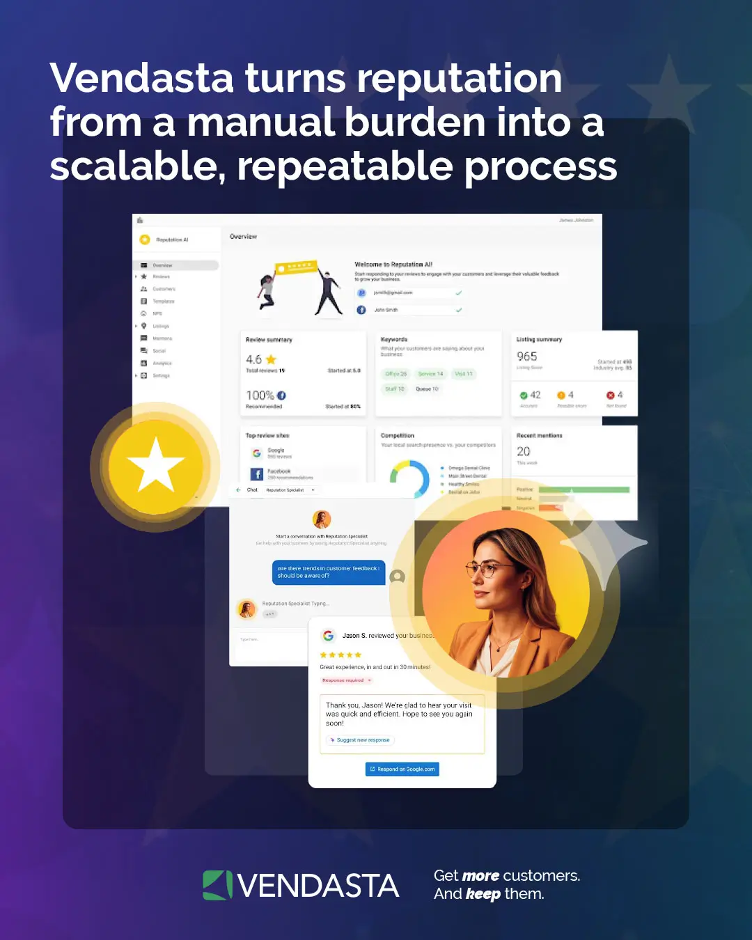 Vendasta's reputation management for small businesses solution: Reputation AI and AI Reputation Specialist