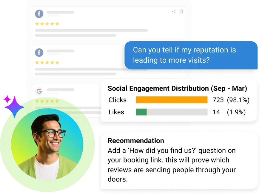 ai-data-analyst-agent-sentiment-social-media-vendasta Data analyst agent providing a strategic recommendation based on social engagement distribution and click metrics.