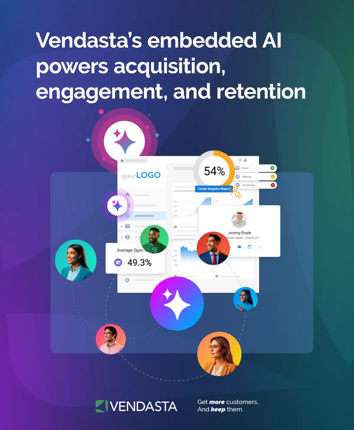 ai-integration-for-saas-embed-ai-with-vendasta Vendasta's white-label embedded AI platform powering customer acquisition, engagement, and retention for ISVs, showing branded dashboard with CRM data, open rate metrics, and AI-driven SMB connections