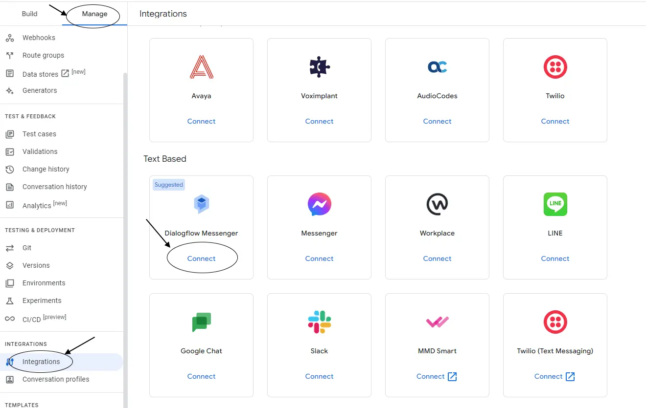 Integration dashboard showing multiple communication tools connected for customer engagement workflows.