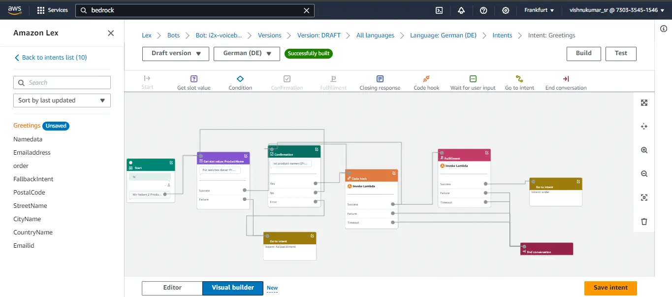Amazon Lex visual builder creating conversational flows for best AI voice services for customer engagement.