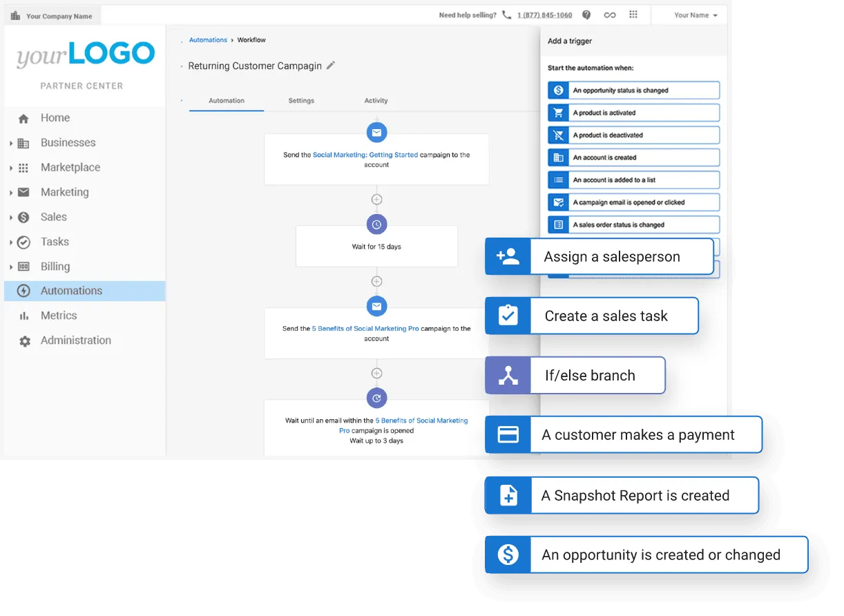 Centralized CRM helping franchises manage contacts, deals, and activities with franchise marketing tools.