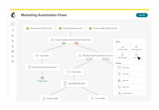 marketing-automation-for-franchises-EN_Marketing-Automation-Flows_FY25-vendasta Workflow builder illustrating how marketing automation for franchises handles campaigns, triggers, and customer journeys automatically.