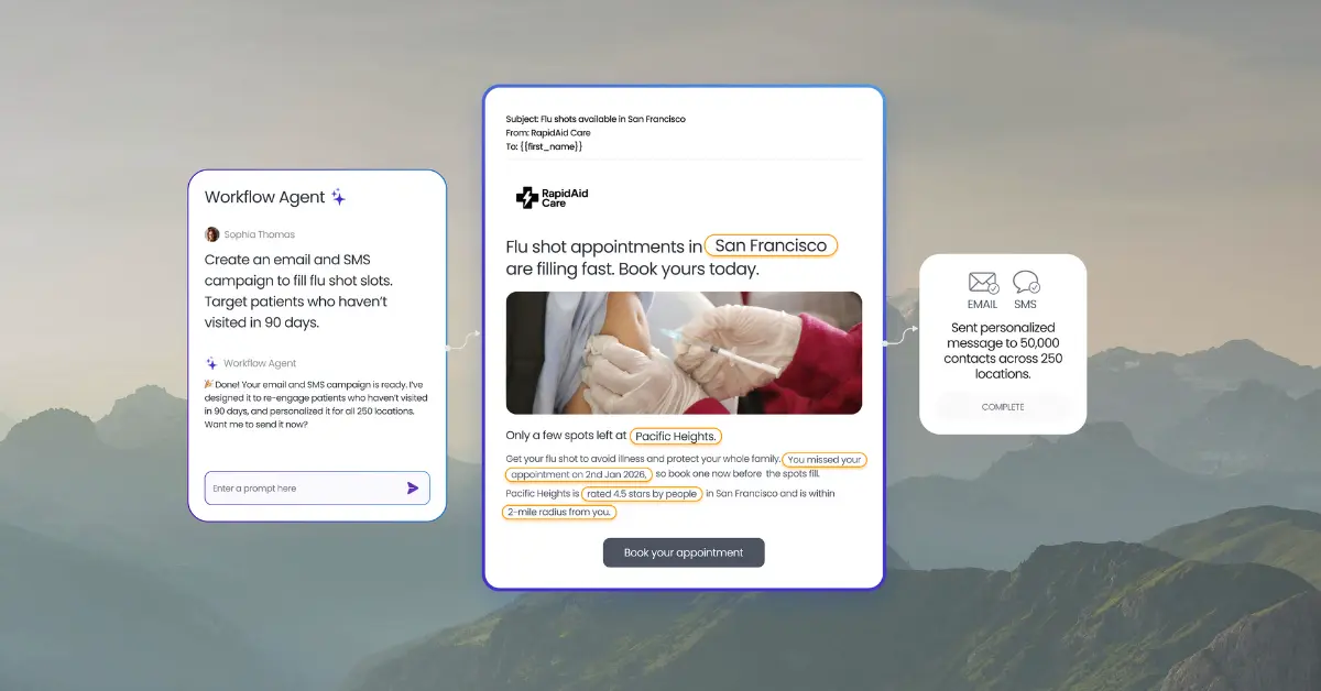 marketing-automation-for-franchises-birdeye-introduces-ai-native-vendasta AI-powered campaign execution helping franchises personalize outreach through marketing automation systems.
