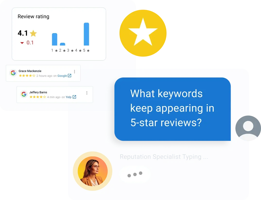 marketing-automation-for-franchises-reputation-ai-hero-vendasta Reputation management tools enhancing marketing automation for franchises by analyzing customer feedback.