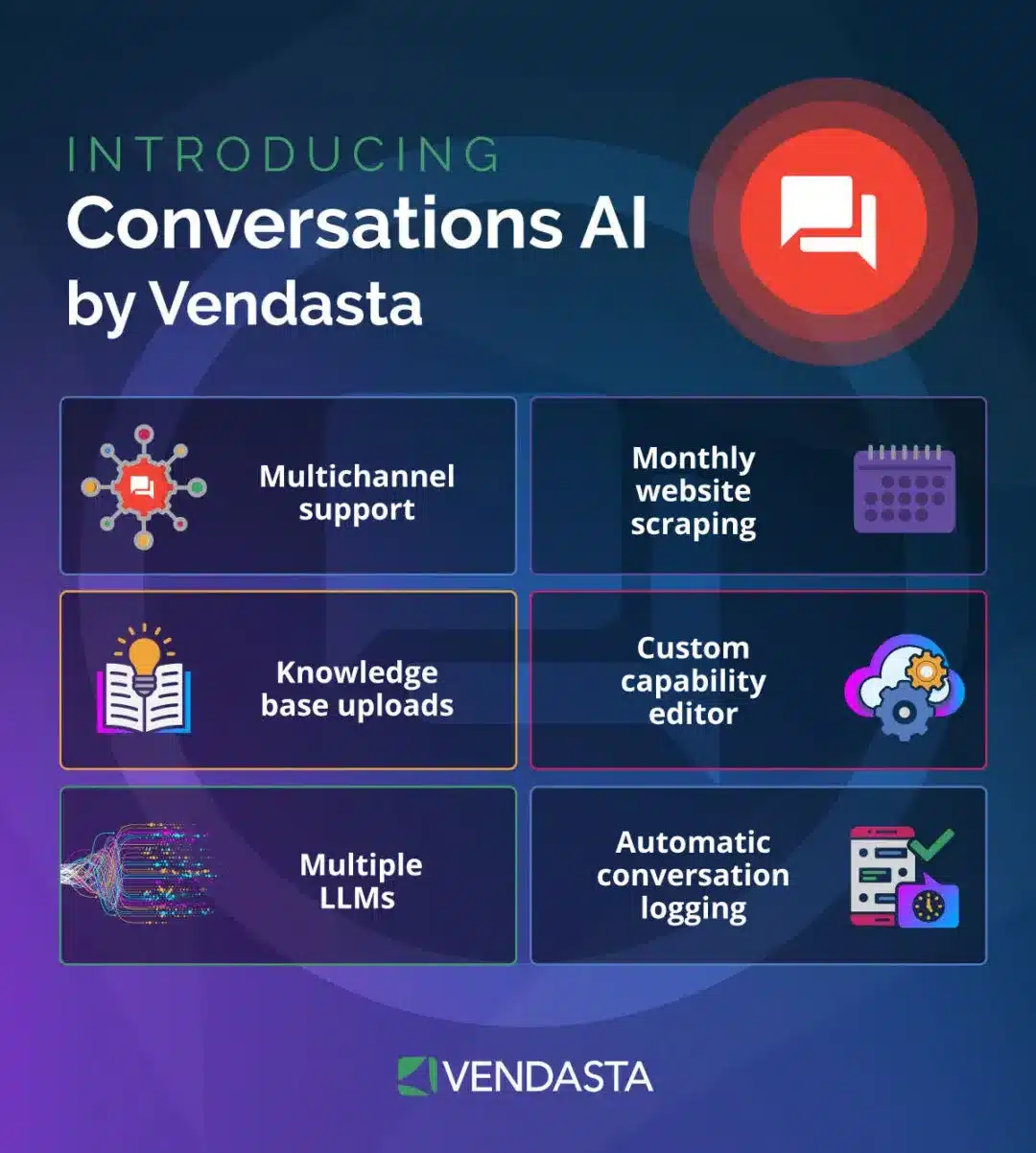 saas-customer-retention-conversations-ai-vendasta Multichannel conversations AI supporting customer communication and SaaS customer retention efforts.
