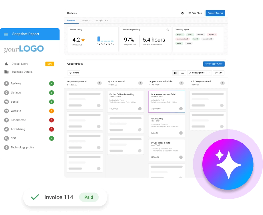 saas-customer-retention-platform-page-hero-vendasta Dashboard view of a SaaS customer retention platform with performance insights and business metrics.
