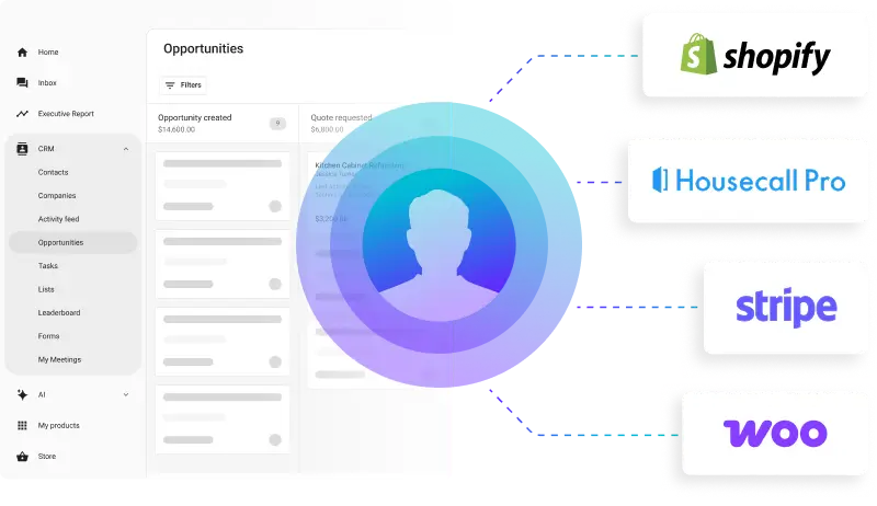 White-label AI agents integrating with tools like Shopify, Stripe, and CRM systems to automate business workflows.