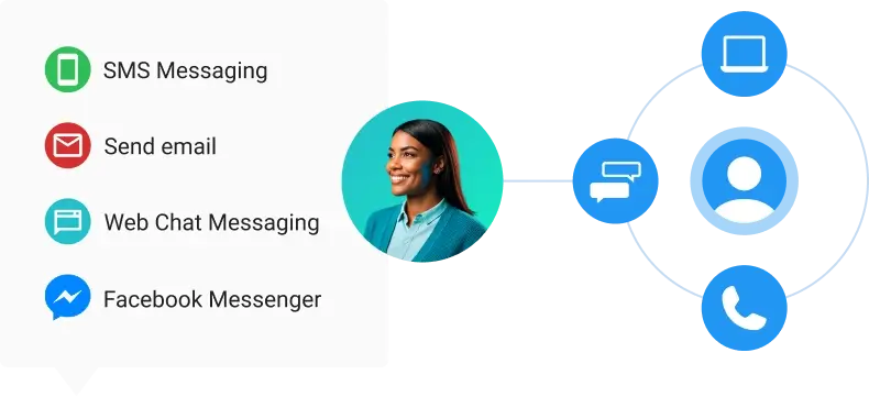 AI agent responding to customers via SMS, email, web chat, and social messaging platforms.