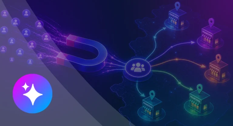 Franchise Lead Management Software in 2026 How to Stop Losing Leads Network-Wide-Vendasta Scale your entire franchise network with consistent lead handling, automation, and centralized control.