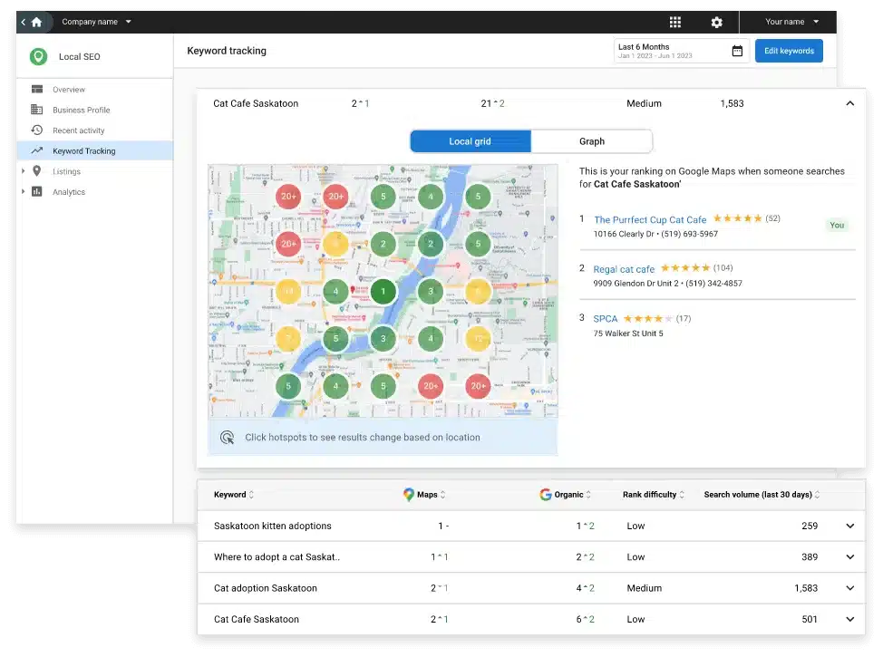 home-service-franchise-marketing-strategy-indepth-geolocation-rank-vendasta Local keyword ranking map supporting visibility in a home service franchise marketing strategy.