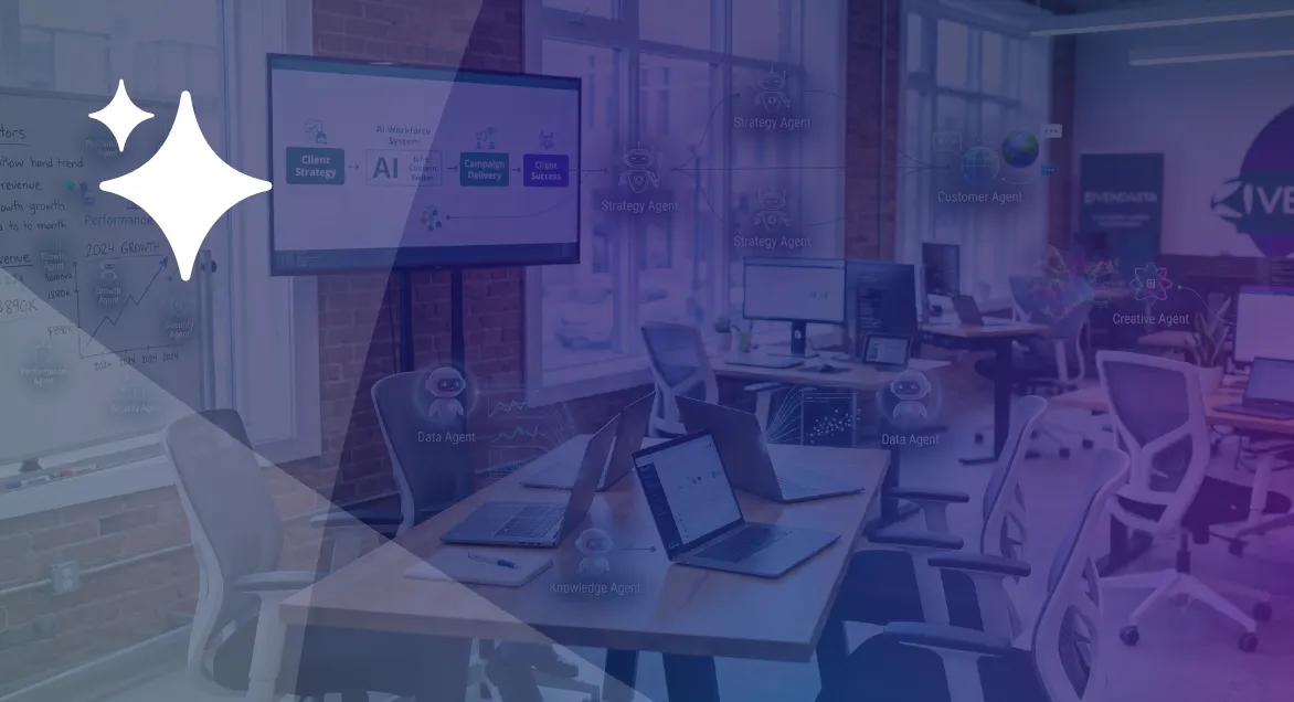 How to Improve Marketing Agency Margins The AI Workforce System Behind $890K Growth AI workforce system with strategy, data, and knowledge agents supporting a marketing agency's client strategy and campaign delivery process.