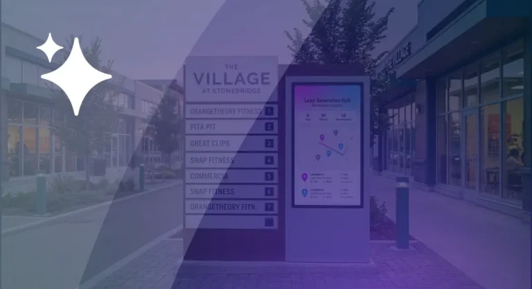 Franchise lead generation hub dashboard displayed alongside a multi-location retail directory featuring brands like Orangetheory Fitness, Great Clips, and Snap Fitness.