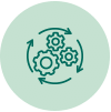 Automate Multi-Touch Campaigns