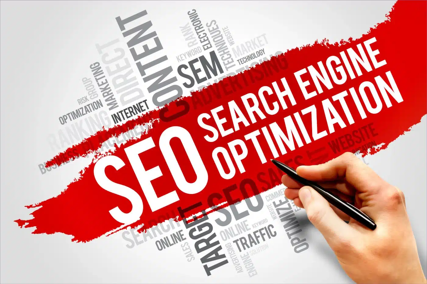 Local SEO Checklist