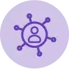 prifile