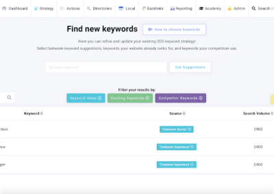 keyword seo dashboard