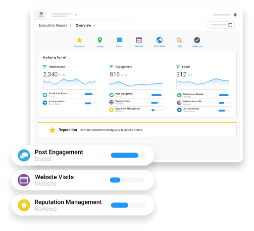 Executive Report, Business App