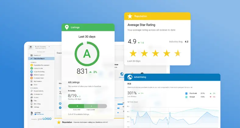 Cutting edge franchise marketing software and data insights