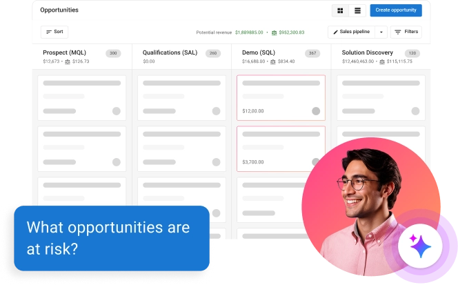 Sales pipeline dashboard showing Prospect, Qualification, Demo, and Solution Discovery stages, with an AI chat prompt asking 'What opportunities are at risk?' and a smiling sales professional