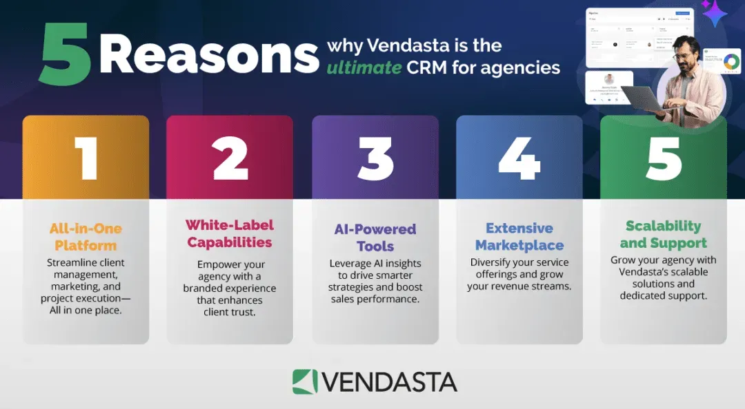 white label marketing tools: CRM
