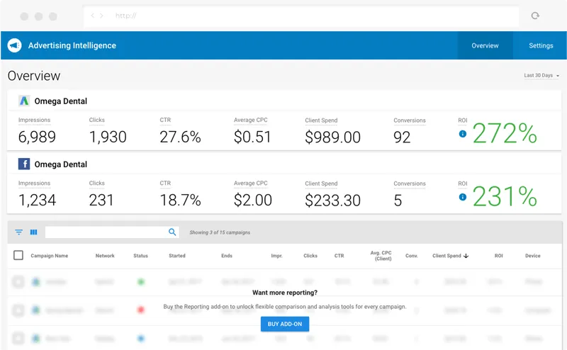 task automation: automated reporting and analytics