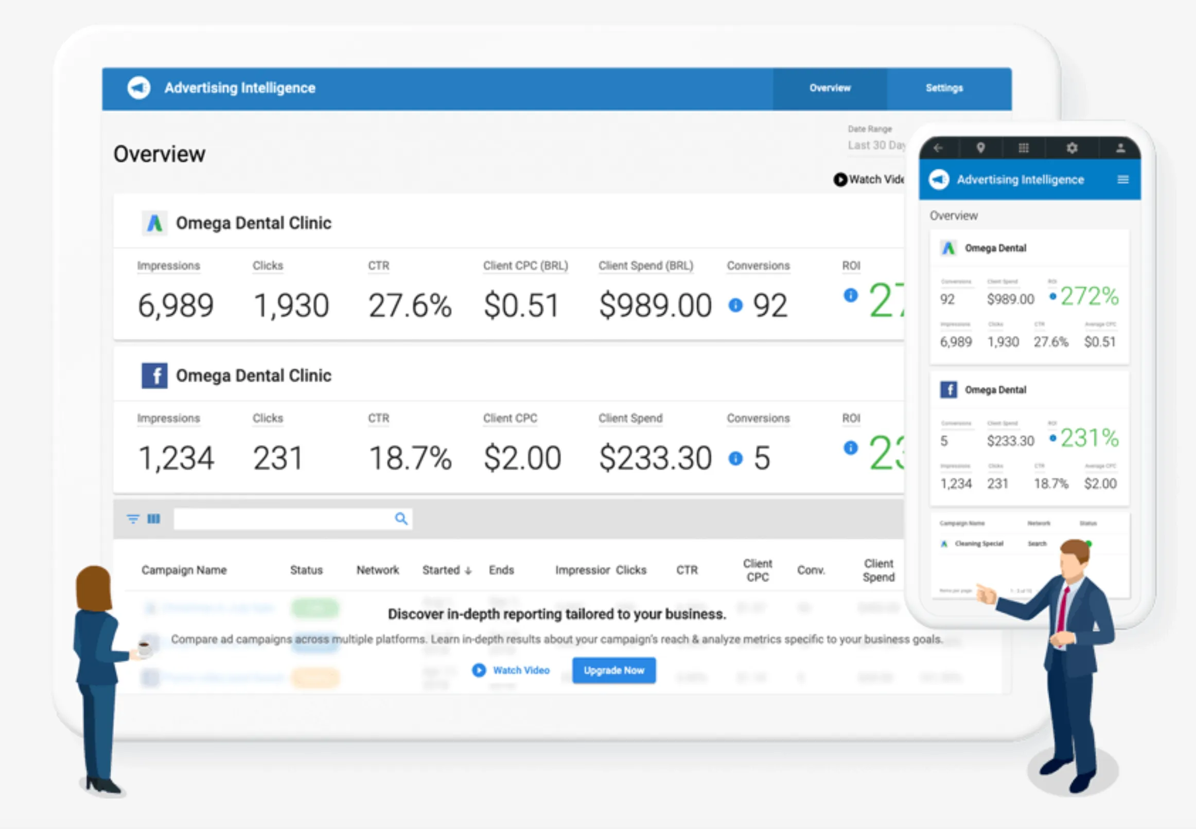 Vendasta’s Marketing Services