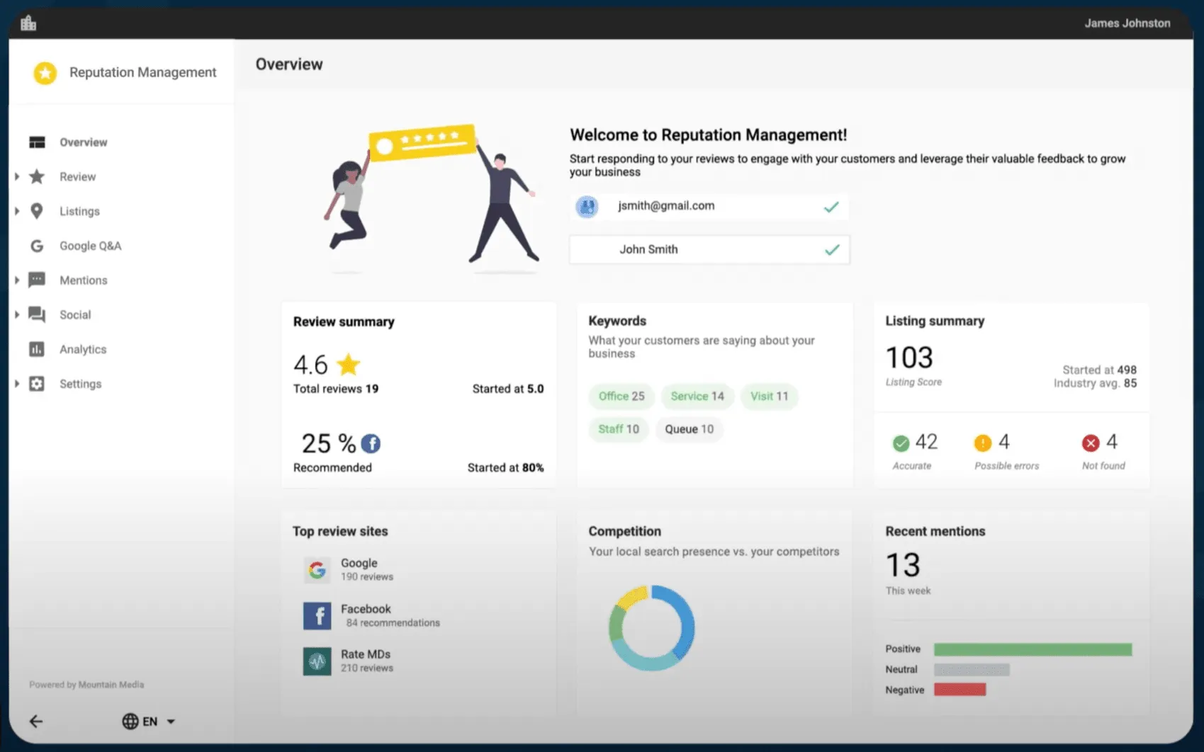 Vendasta’s review management tools