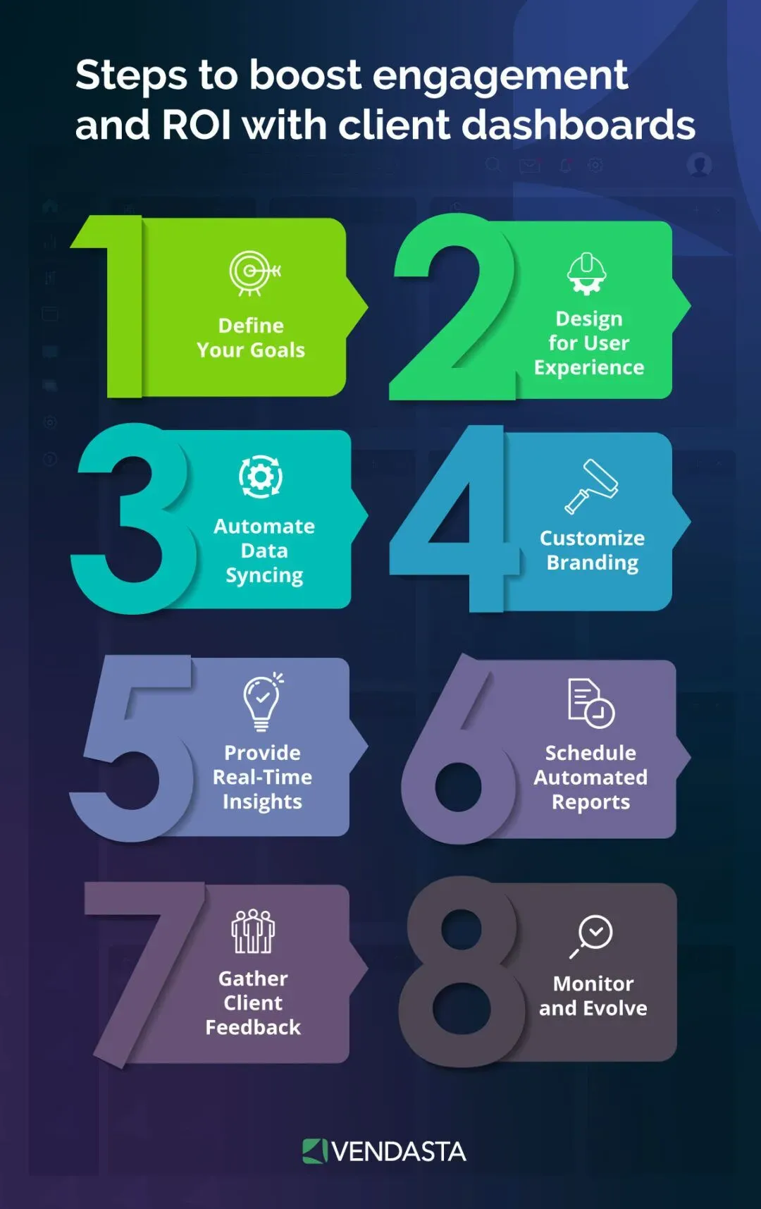 white label marketing tools: client dashboard VEndasta