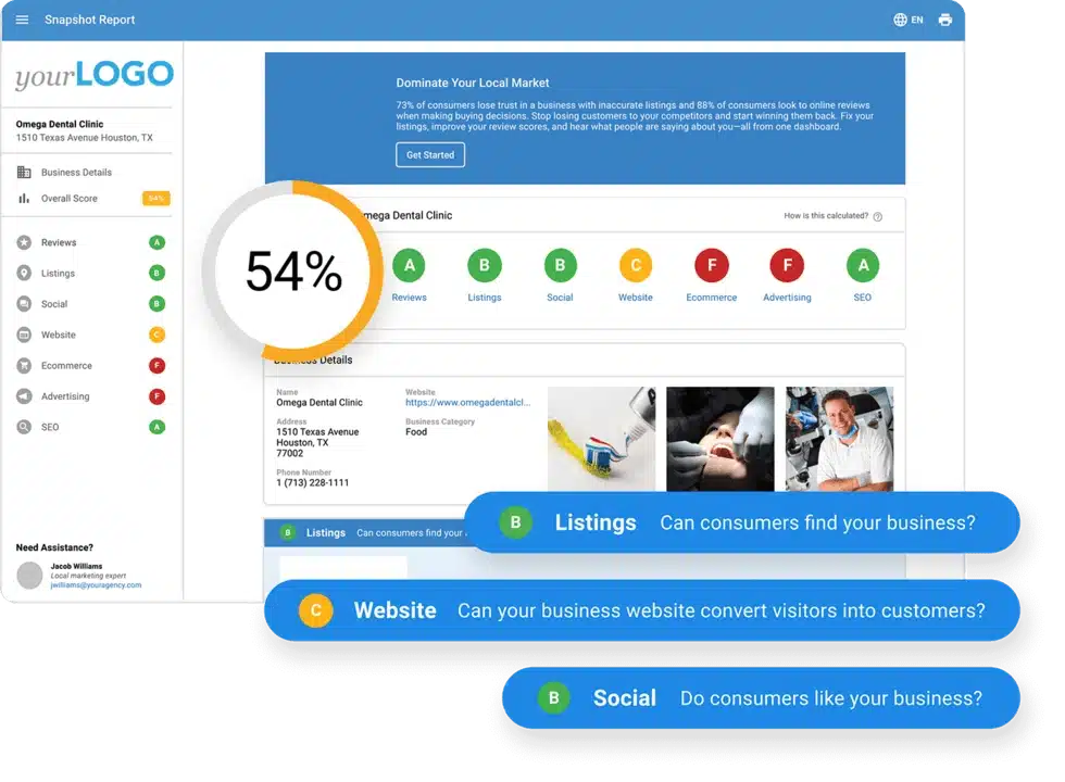 CRM digital marketing​: snapshot report