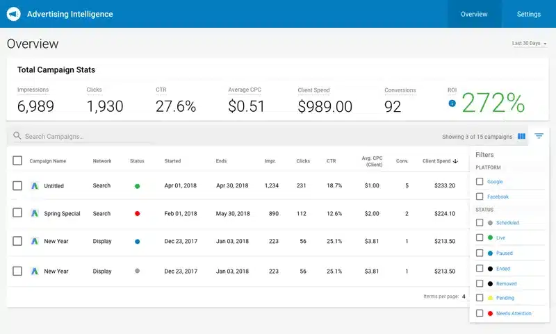 white-label-ppc: advertising intelligence, ppc tool, vendasta