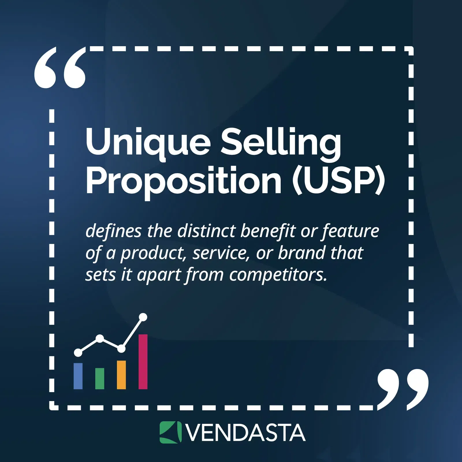client-agency relationship: USP