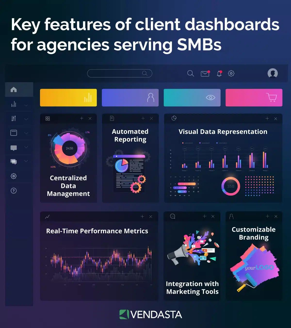 agency automation: client dashboards