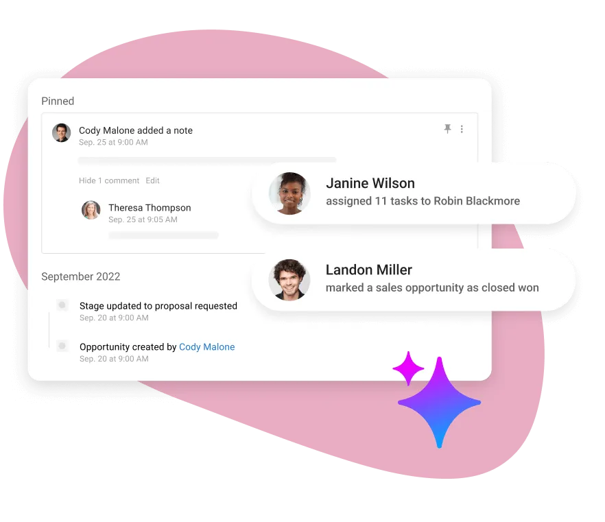 AI lead scoring: CRM AI