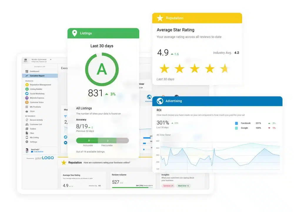 Small vs. Large Agency Trends: Vendasta proof of reporting