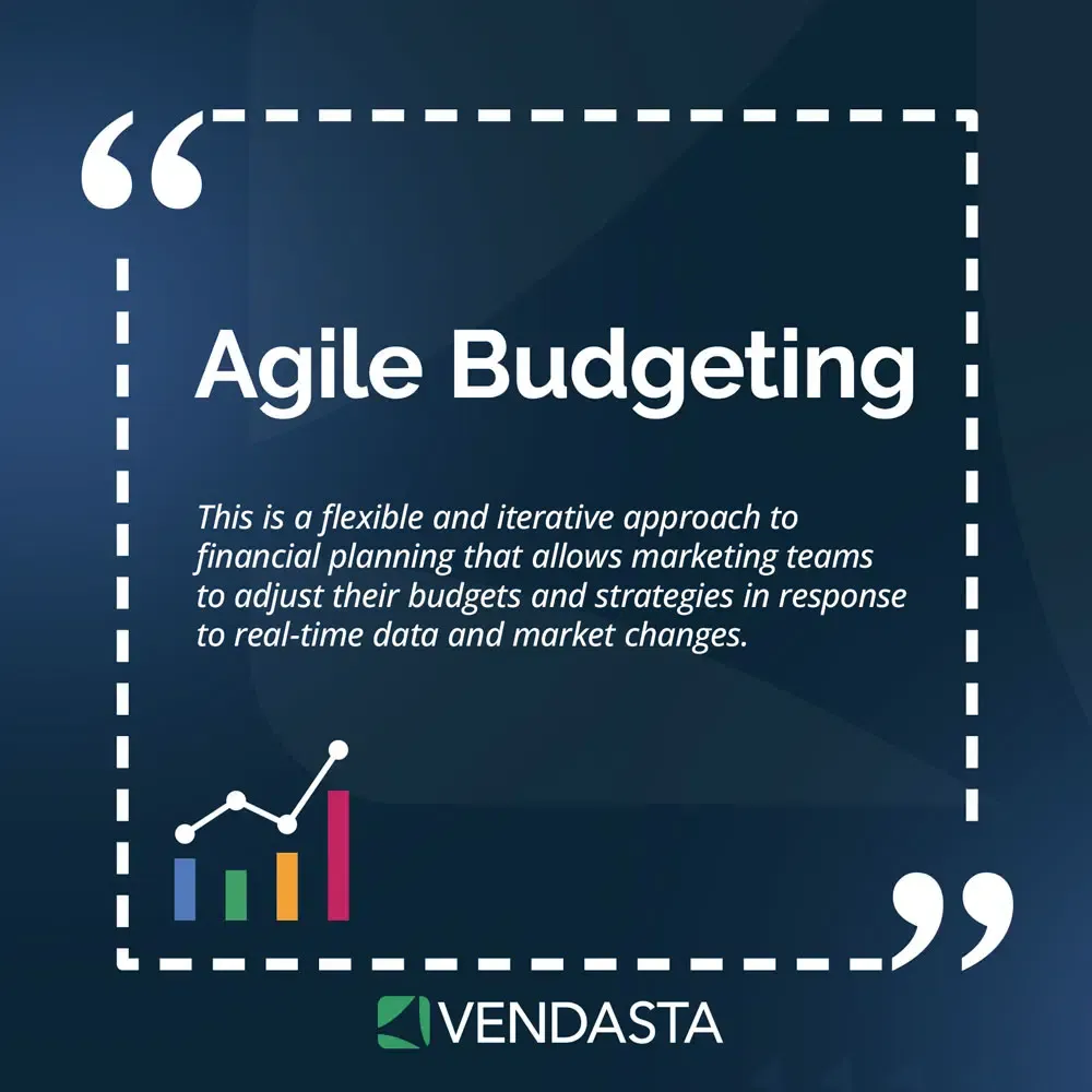 agile