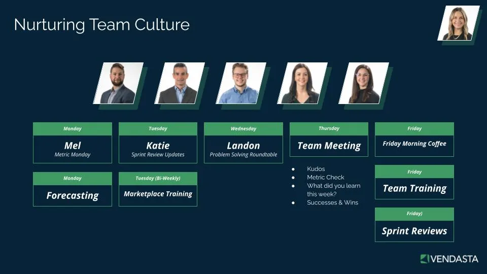nurturing team culture nurturing team culture headshots