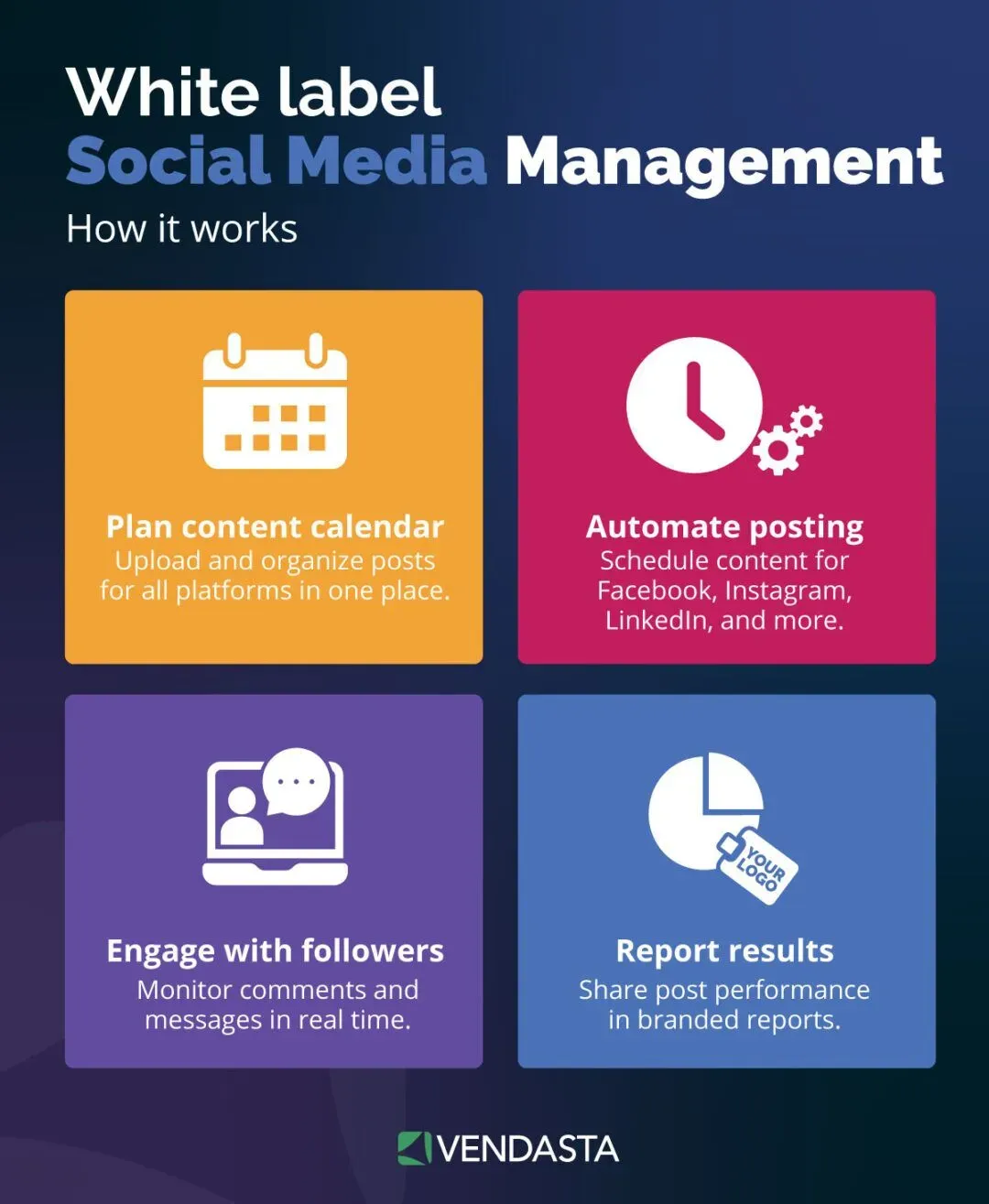 white label marketing tools: white label social media