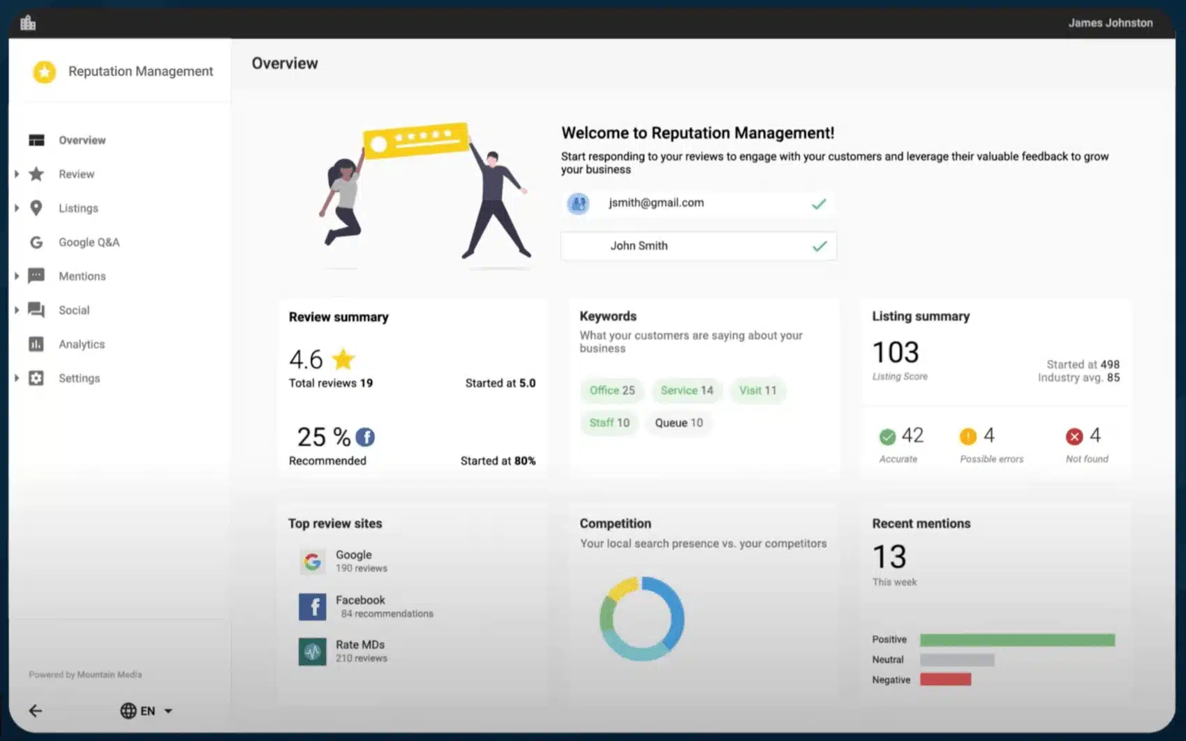 reputation management software for agencies:reputation management vendasta