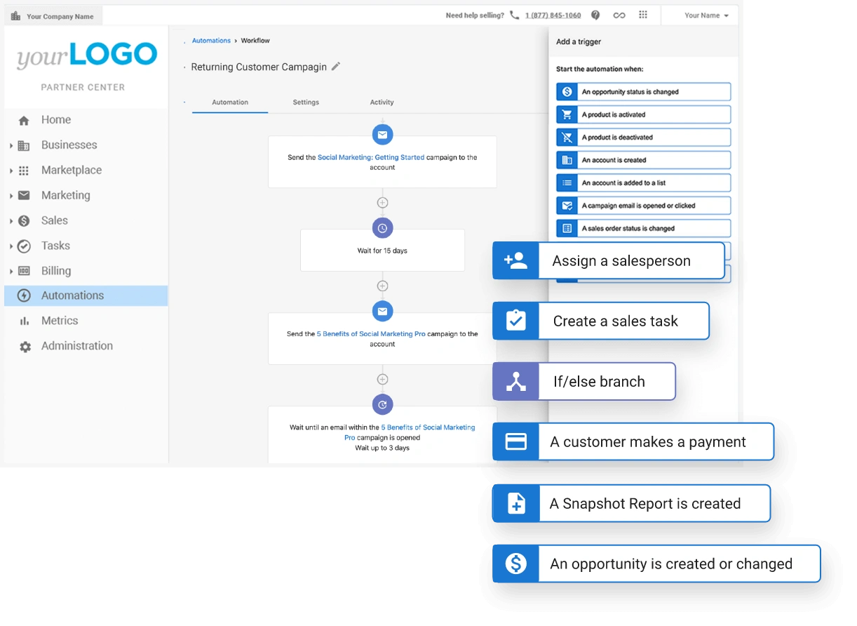 why digital agencies fail: poor scalability of operations fixed with workflow automation